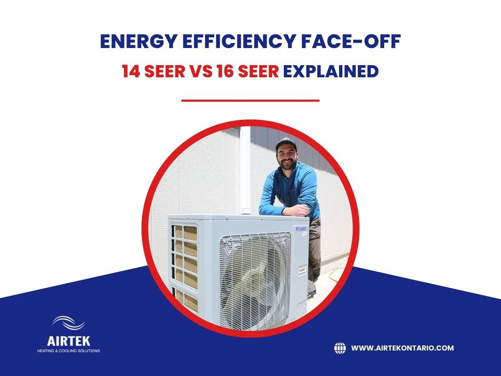 16 seer efficiency