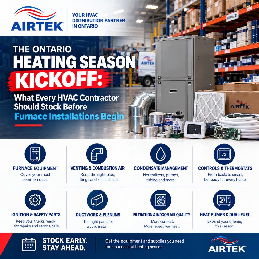 The Ontario Heating Season Kickoff: What Every HVAC Contractor Should Stock Before Furnace Installations Begin