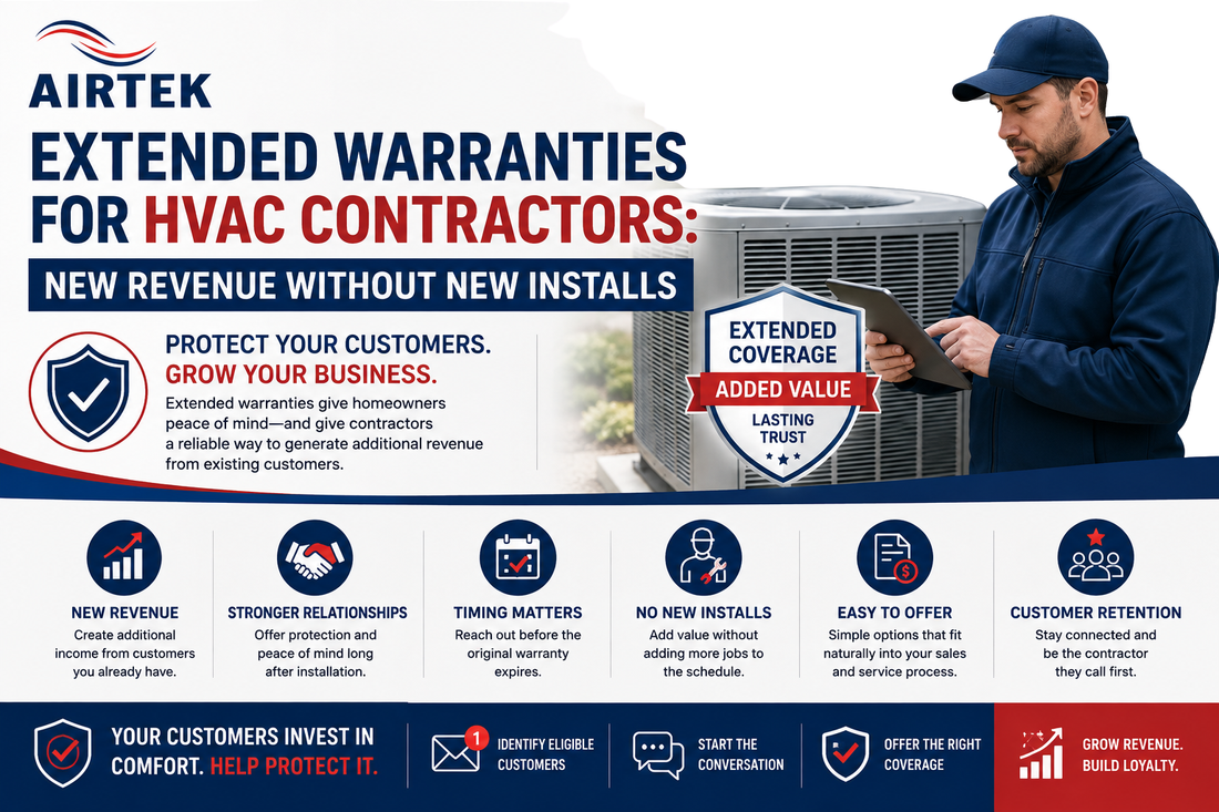 Extended Warranties for HVAC Contractors: New Revenue Without New Installs