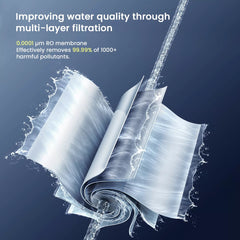 U03 800GPD Reverse Osmosis System, Under sink RO System - Glacier Fresh U03